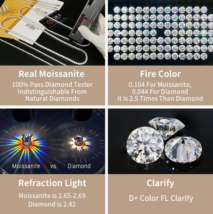 925 Sterling Silver VVS Chain